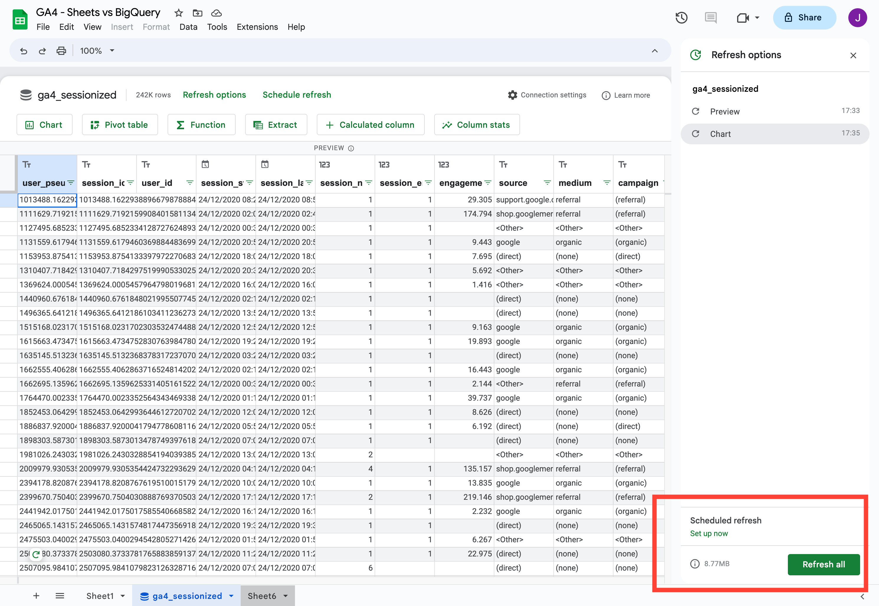 How to set up Google 'Connected' Sheets to access GA4 BigQuery export data without learning SQL