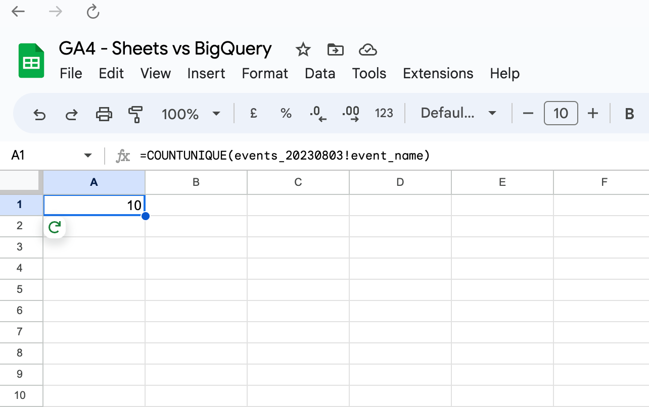 How to set up Google 'Connected' Sheets to access GA4 BigQuery export data without learning SQL