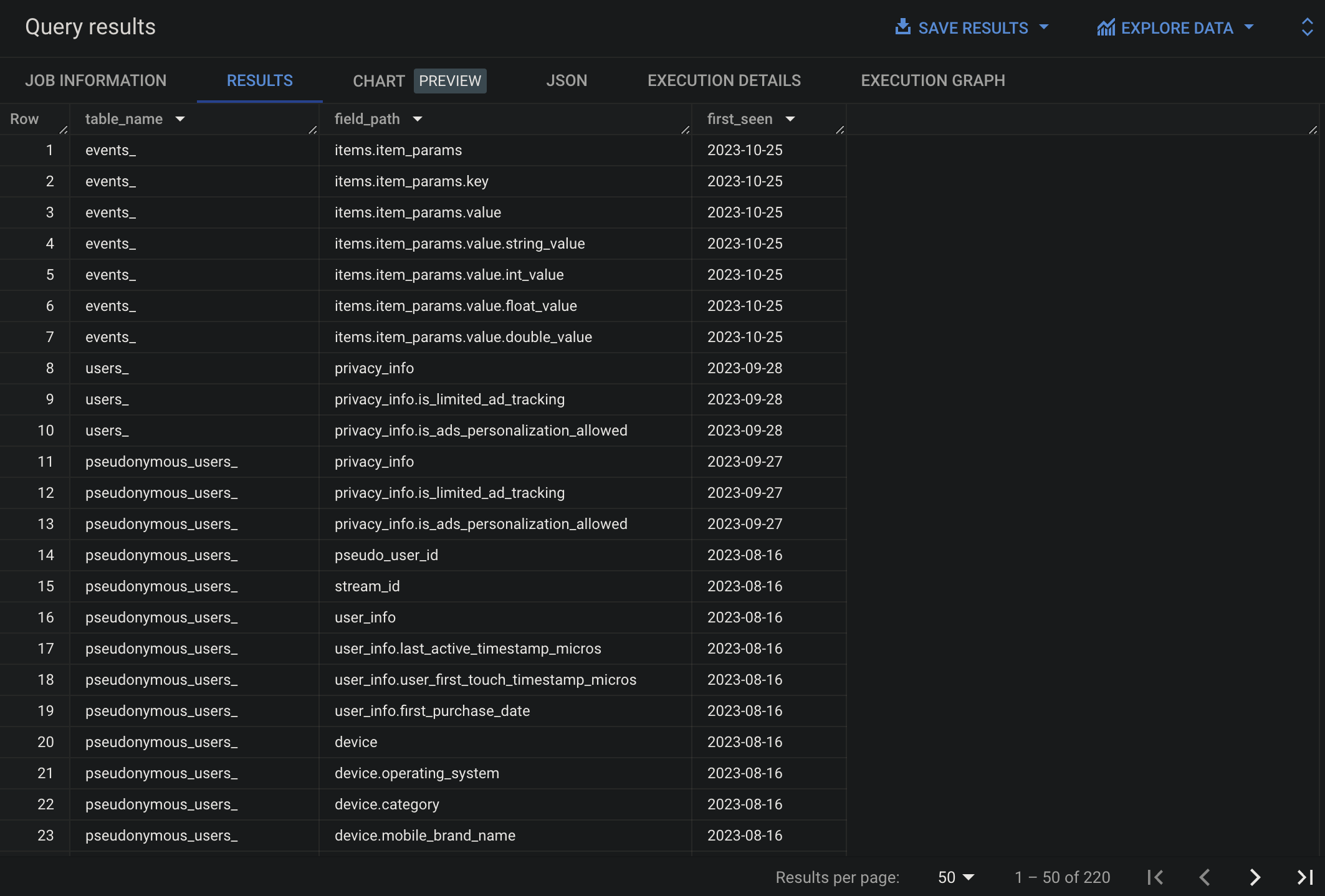 GA4 BigQuery export schema change log (or how to generate your own)