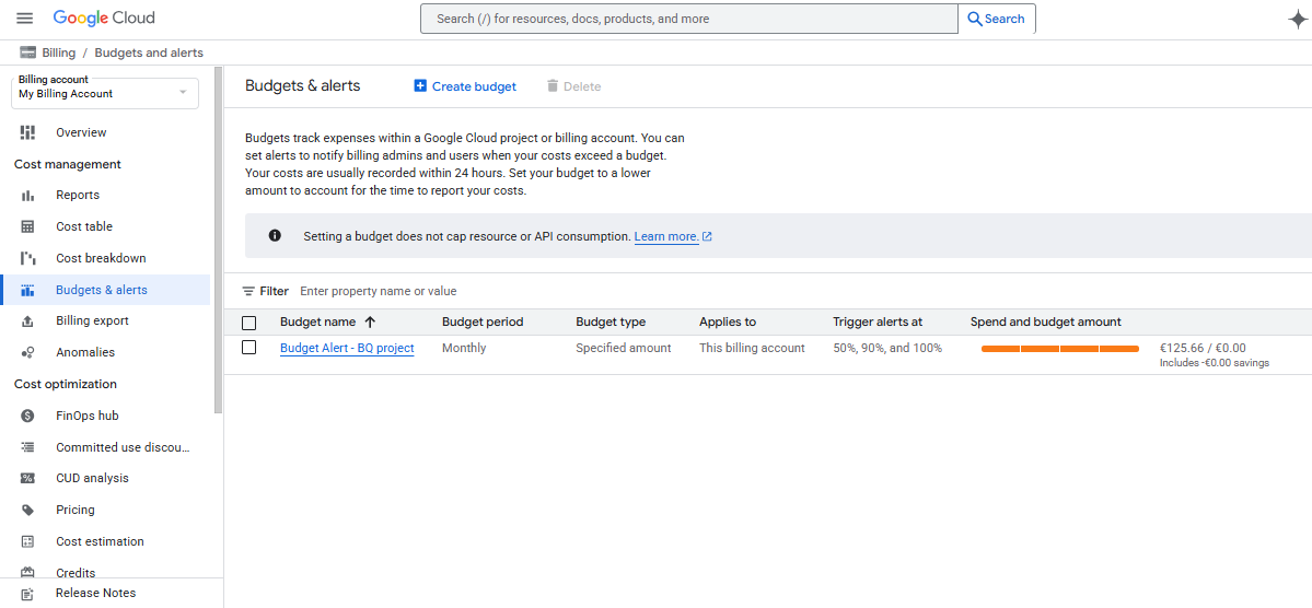 Budgets & alerts section in Google Cloud Platform (BigQuery) Billing.
