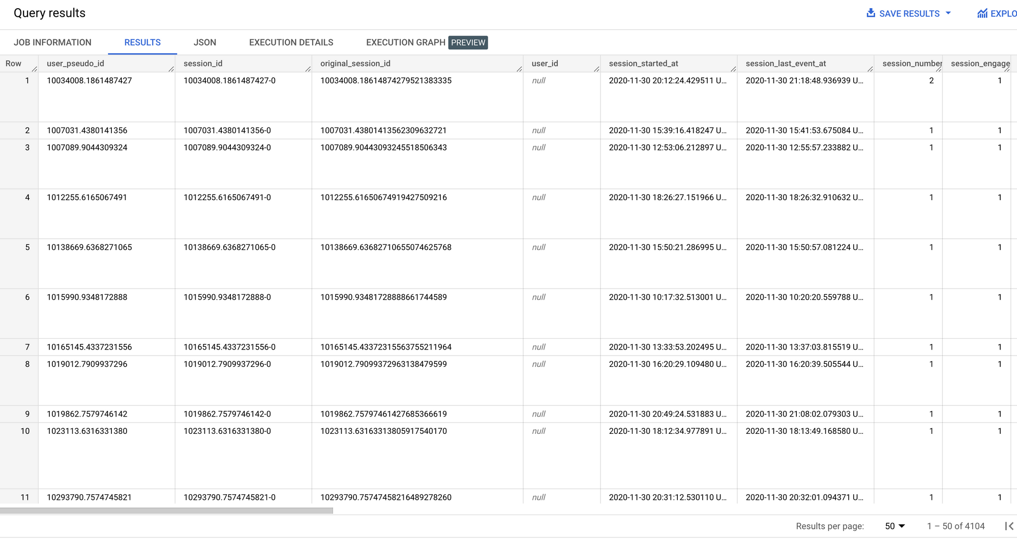 How to sessionize your GA4 event data in BigQuery (part 2: custom session definitions)