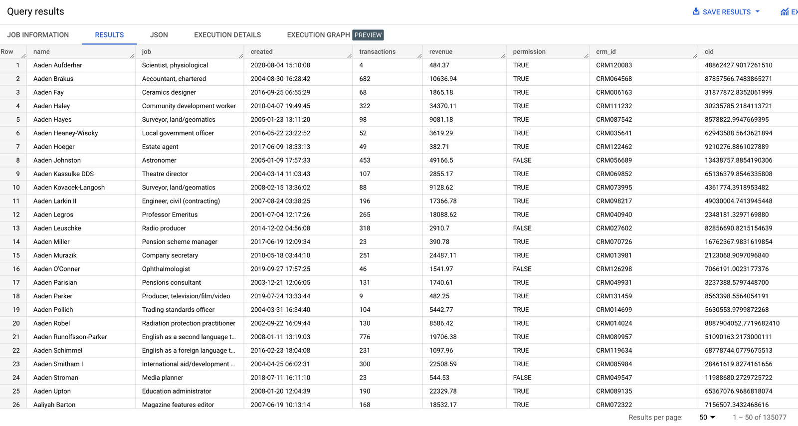 How to join your CRM and GA4 event data in BigQuery