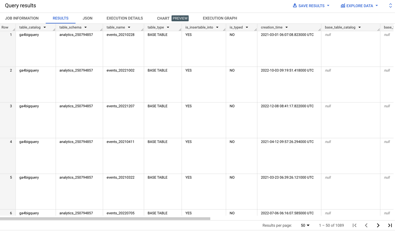 How to get the GA4 property id from the BigQuery export metadata and join it with your event data