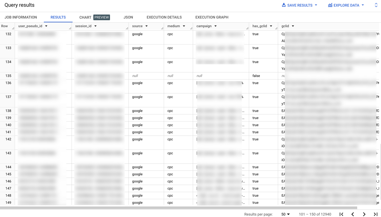 How to fix the major GA4 BigQuery export misattribution (part 2: join 'gclid' parameter with Google Ads data transfer and get your campaign data right)