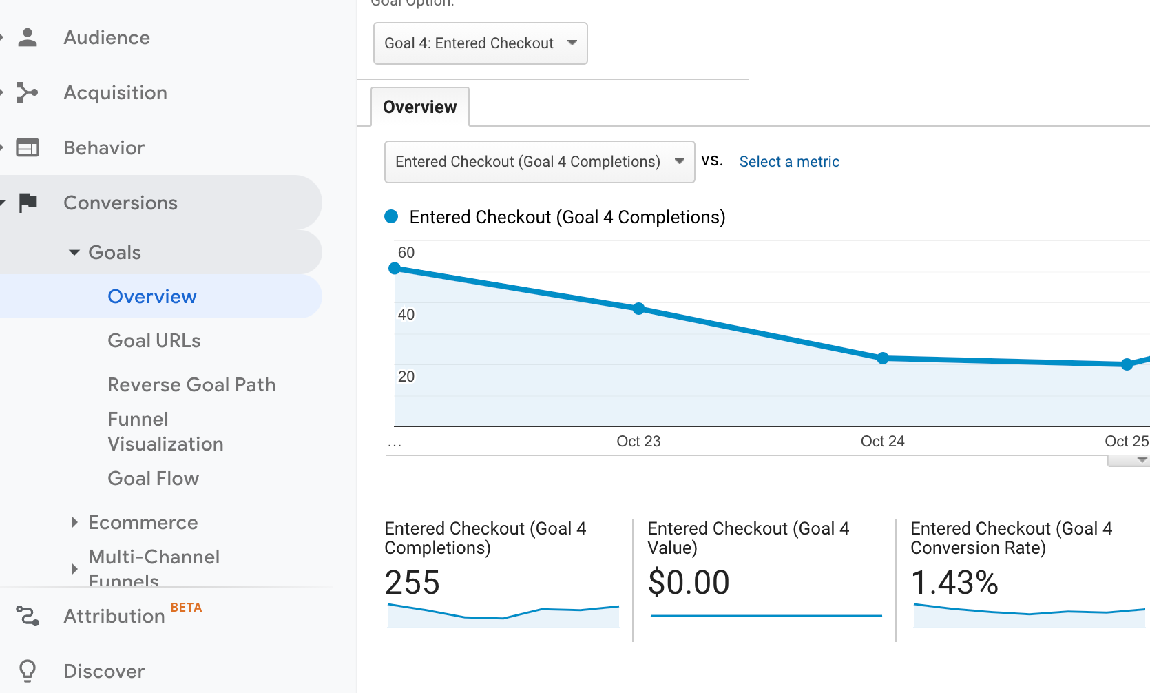Tutorial: How to query and calculate goals based on urls and/or events (UA)