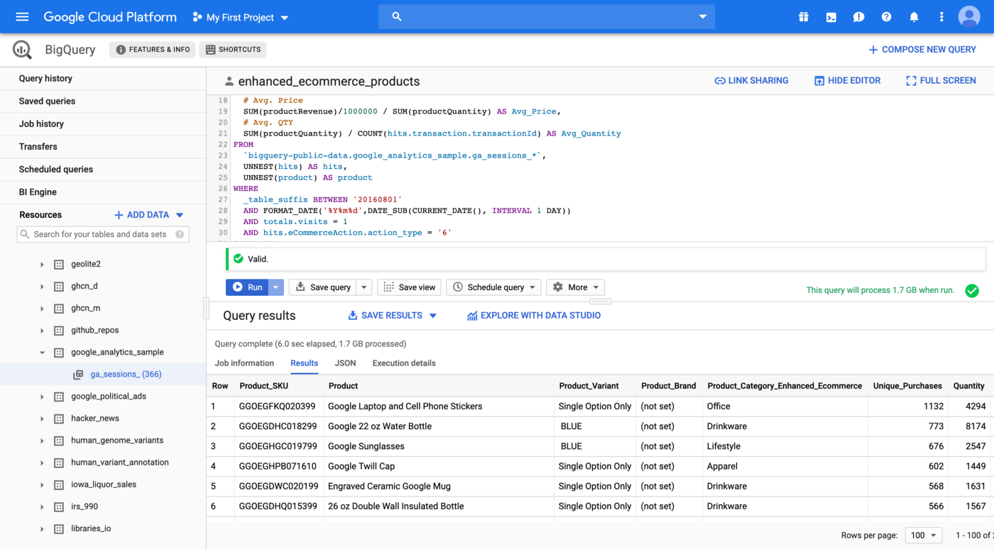 Introduction to Google Analytics 360 export data in BigQuery (UA)
