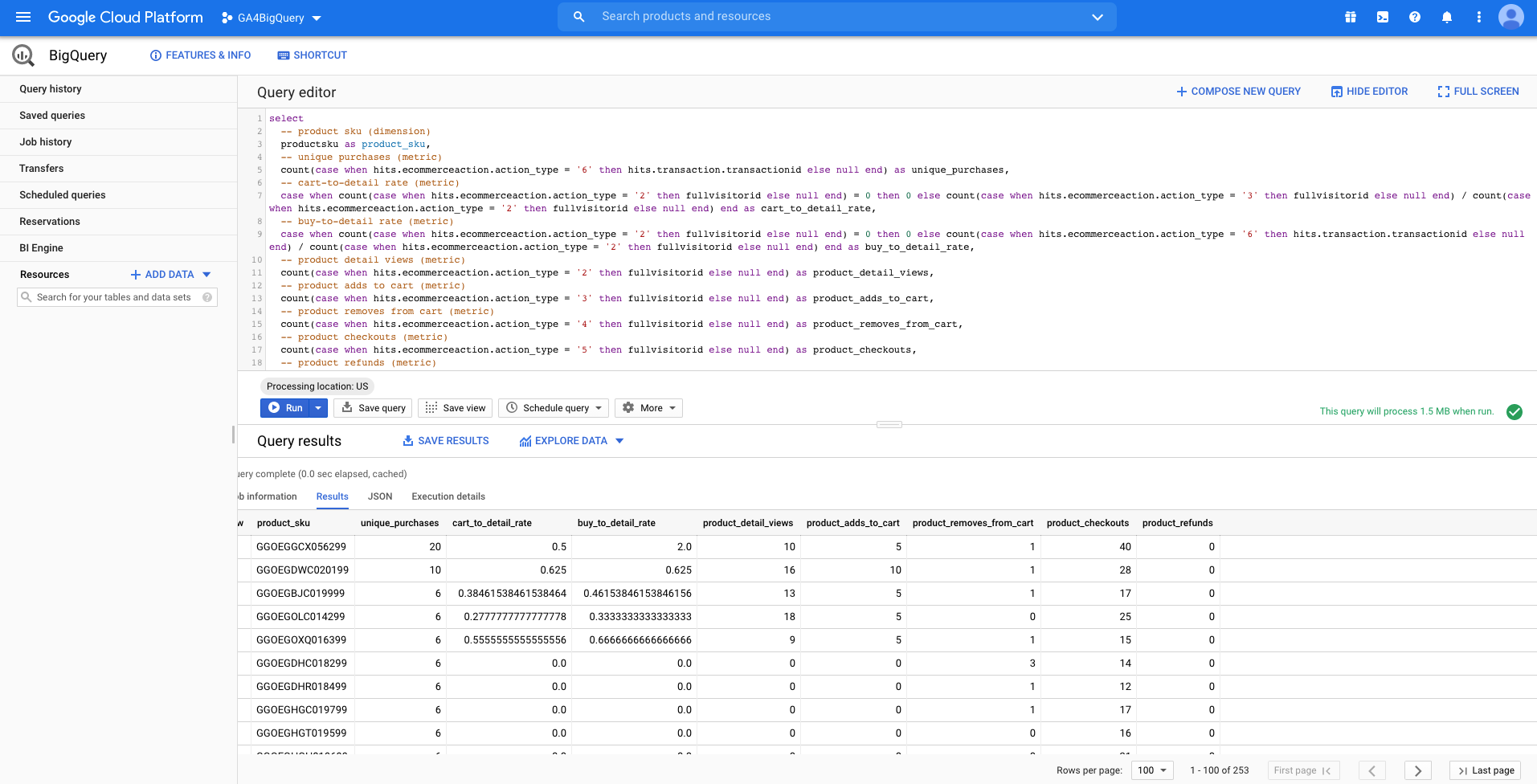 Enhanced Ecommerce products: dimensions & metrics (UA)