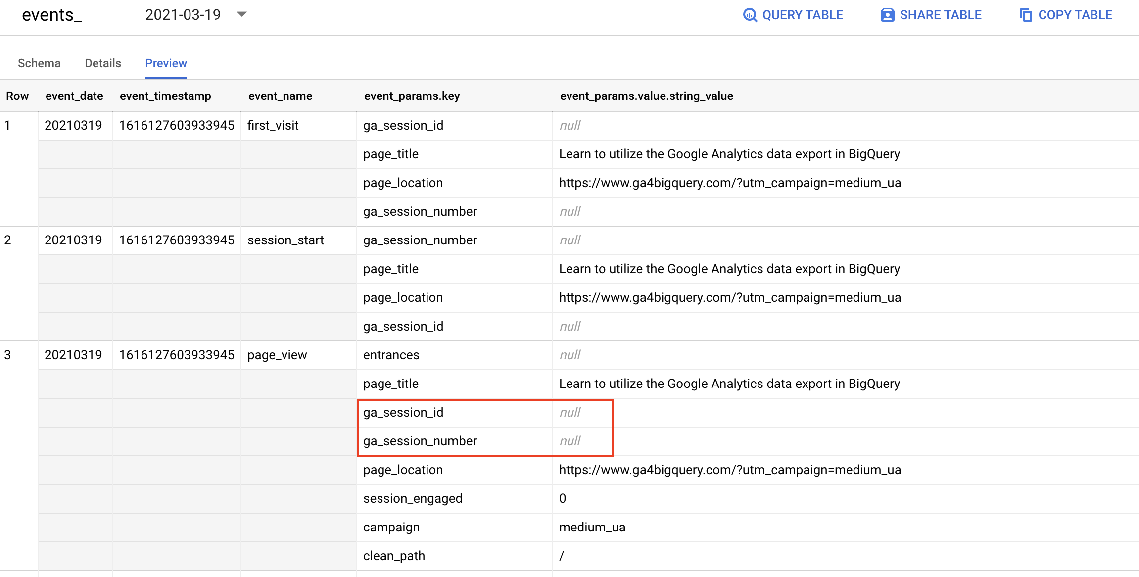 Tutorial: How to deal with string, integer and float event parameter values using the coalesce function (GA4)